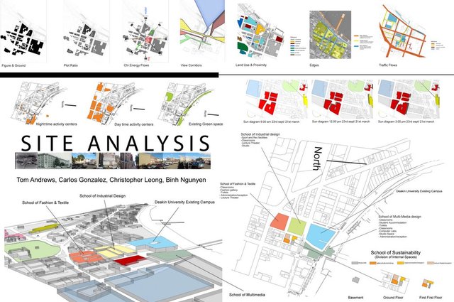 architecture-site-analysis-s-74ed6417a7c2d0c3